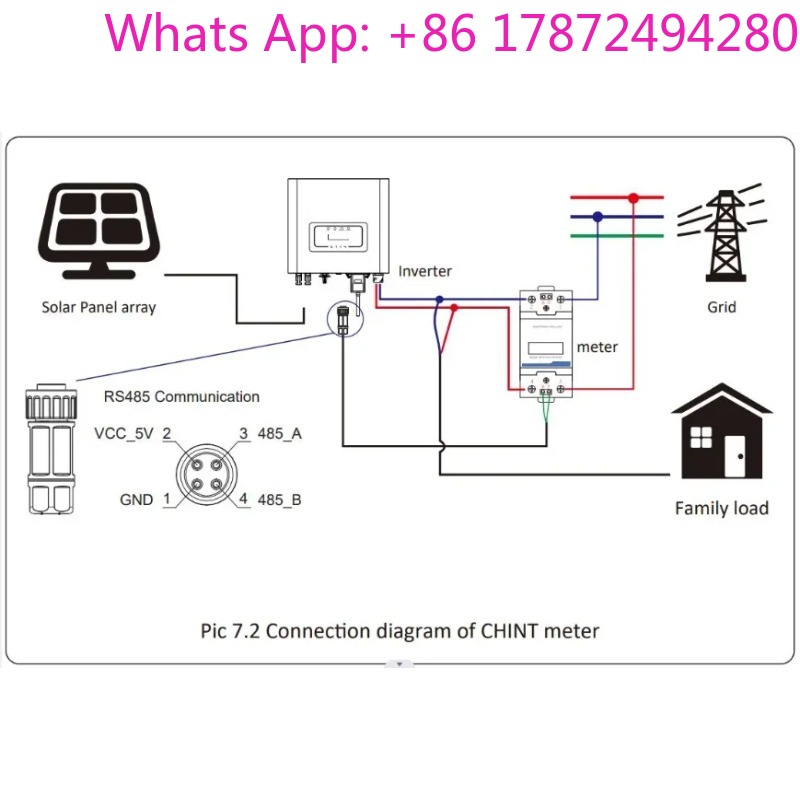 20KW 30KW 40KW 50KW Grid-Tie I – Renewable Energy Lab recenzja i cena