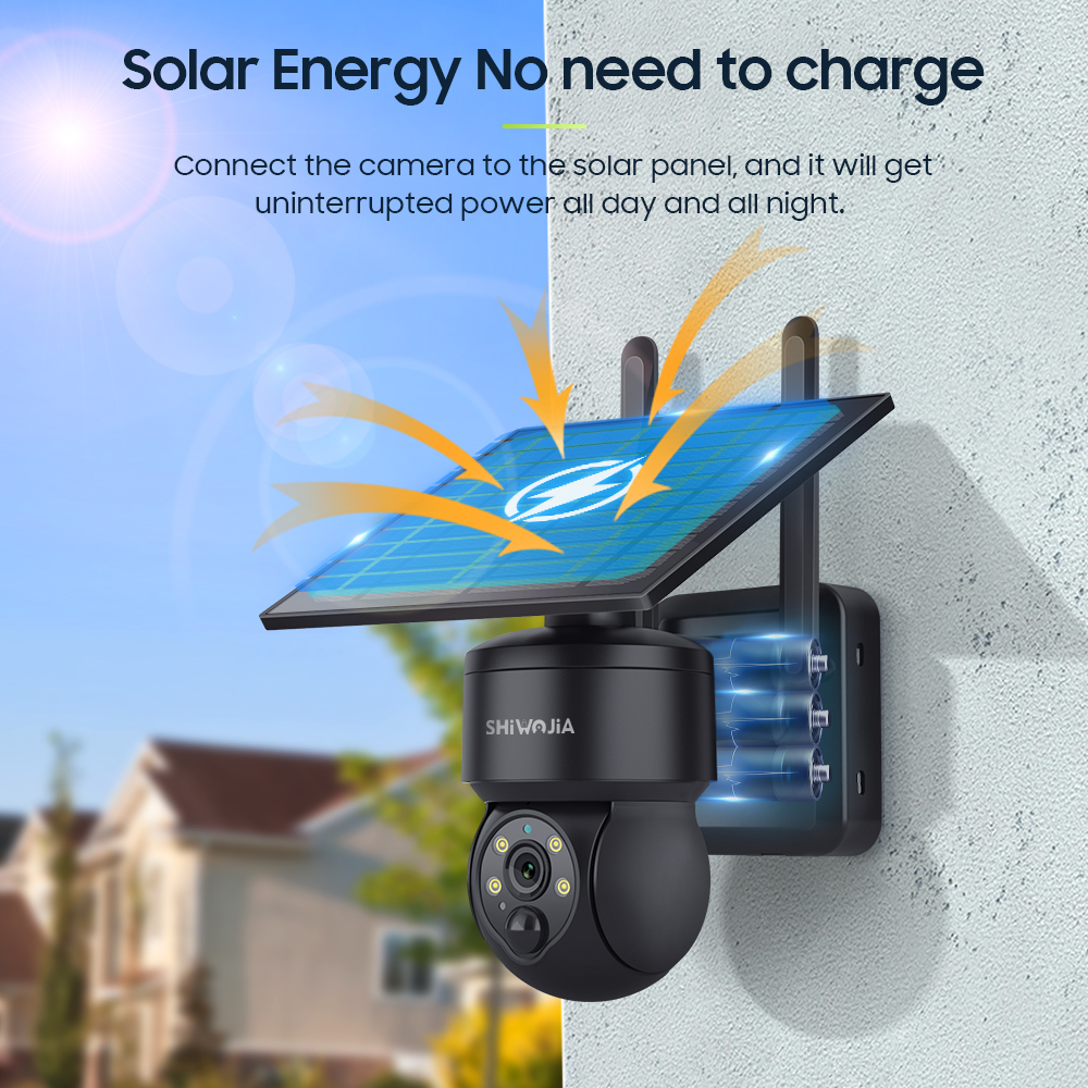 SHIWOJIA WIFI Wireless PTZ Sol – Solar Panel Tilt Mount recenzja i cena