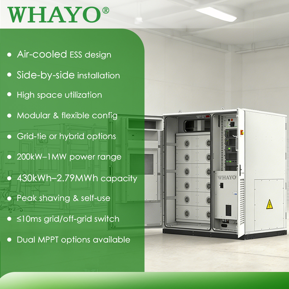 100KW (Pcs Optional) Solar Ene – Renewable Energy Bess recenzja i cena