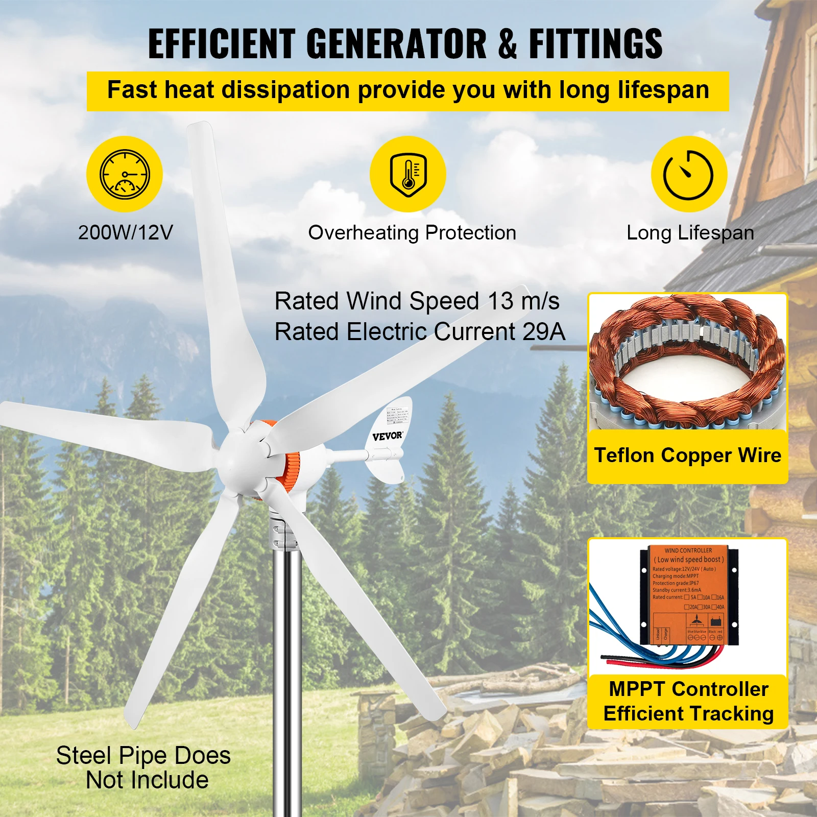 Small Wind Turbine Generator 3 – Renewable Energy Use recenzja i cena