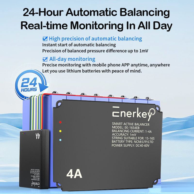 Enerkey Newest 2A 4A Smart Act – Battery Equalizer Balancer recenzja i cena