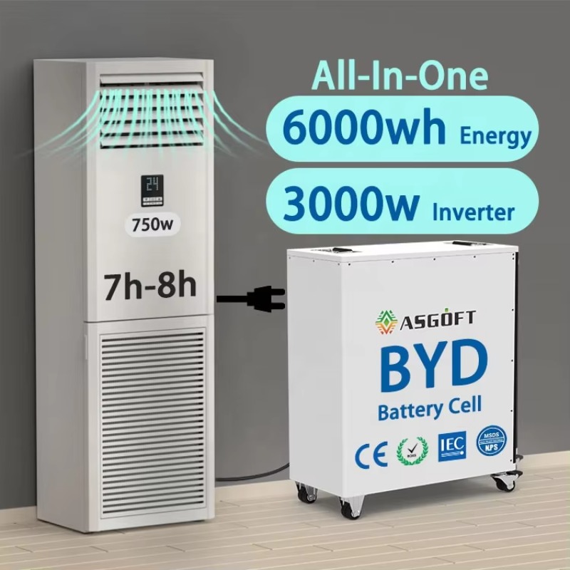 6kwh Outdoor All in One ESS Ho – Hybrid Solar Inverter recenzja i cena