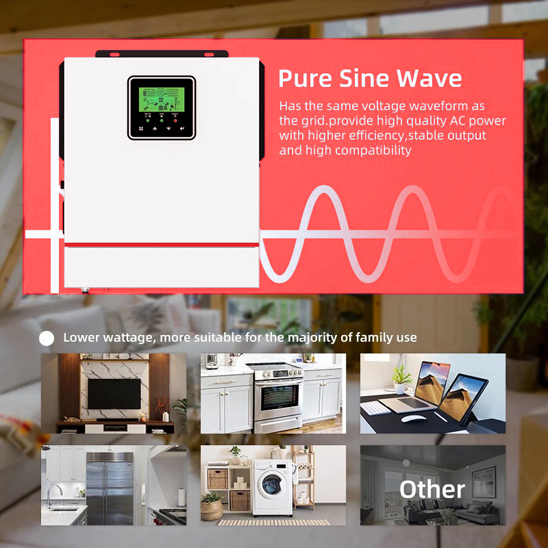 ECGSOLAX 1KW Hybrid Solar inve – Mppt Charge Controller recenzja i cena