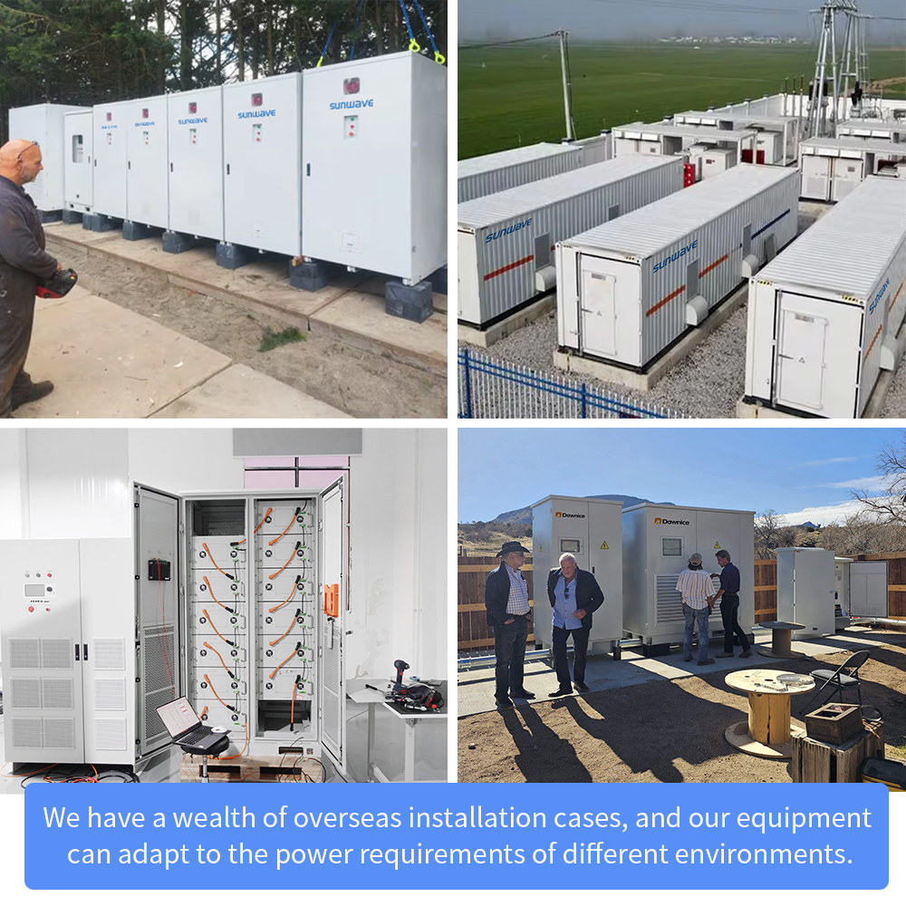 Industrial & Commercial Renewa – Renewable Energy Bess recenzja i cena