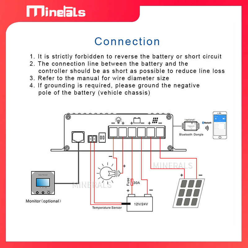 20A MPPT Controller 12V/24V Ba – Mppt Charge Controller recenzja i cena