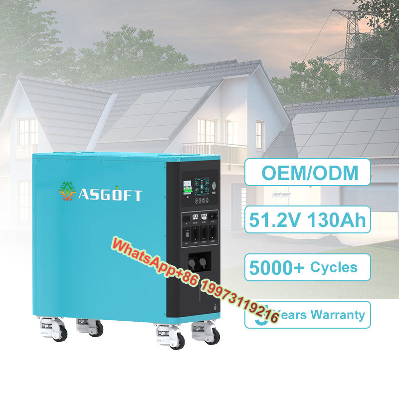 Asgoft New Mobile Bess Solar R – Renewable Energy Bess recenzja i cena