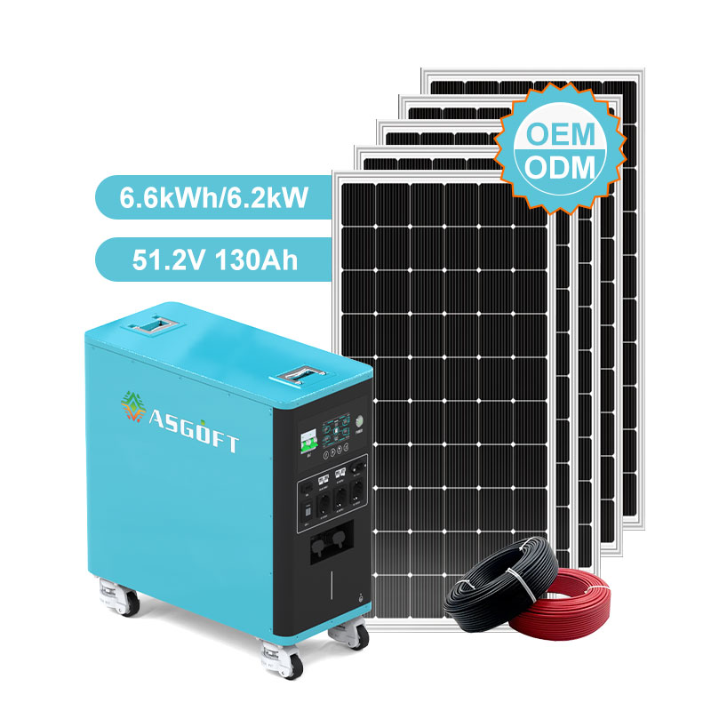 Asgoft New Mobile Bess Solar R – Renewable Energy Bess recenzja i cena