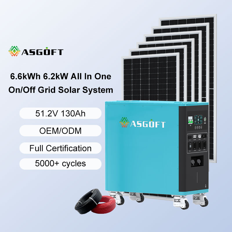 Asgoft New Mobile Bess Solar R – Renewable Energy Bess recenzja i cena