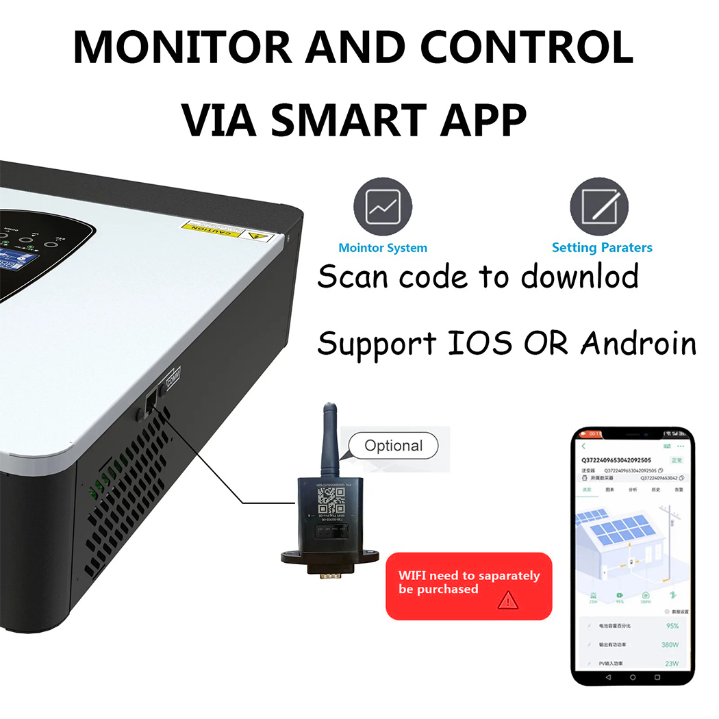 ECGSOLAX 1.8KW Hybrid Solar In – Mppt Charge Controller recenzja i cena