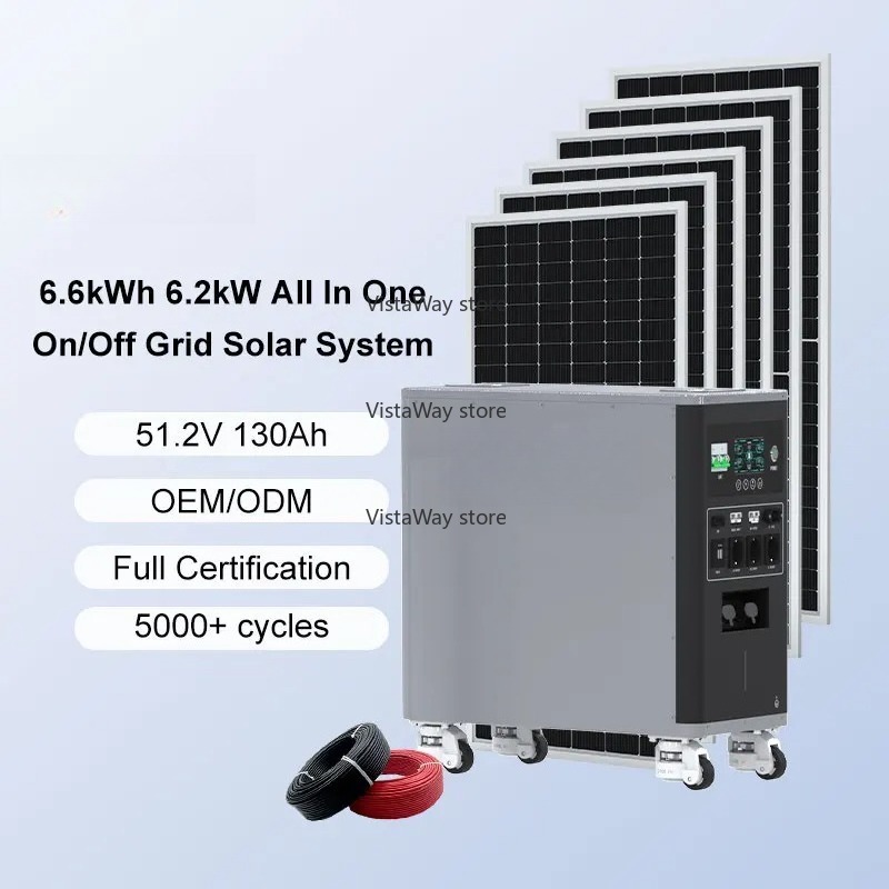 Asgoft 6kWh system container s – Renewable Energy Bess recenzja i cena