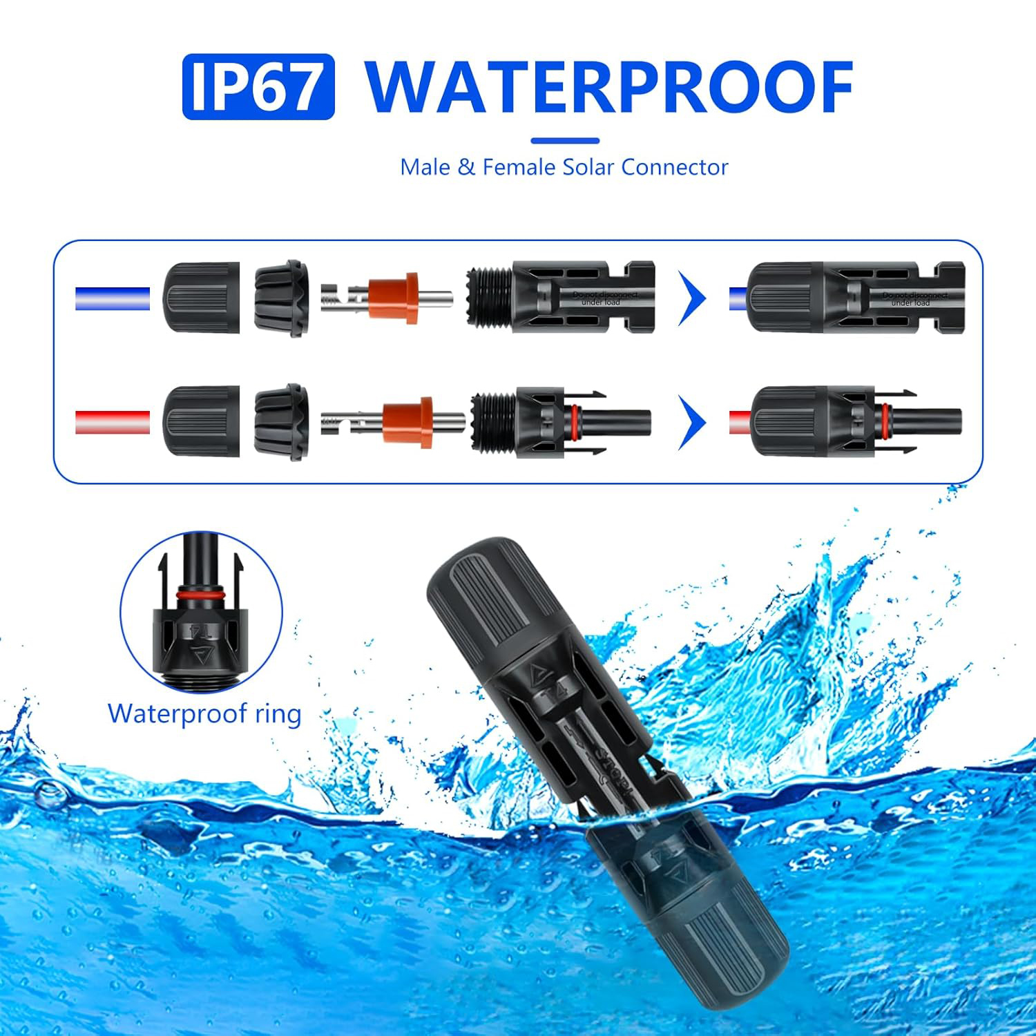 60PCS Solar Panel Connector Ki – Renewable Energy Kit recenzja i cena