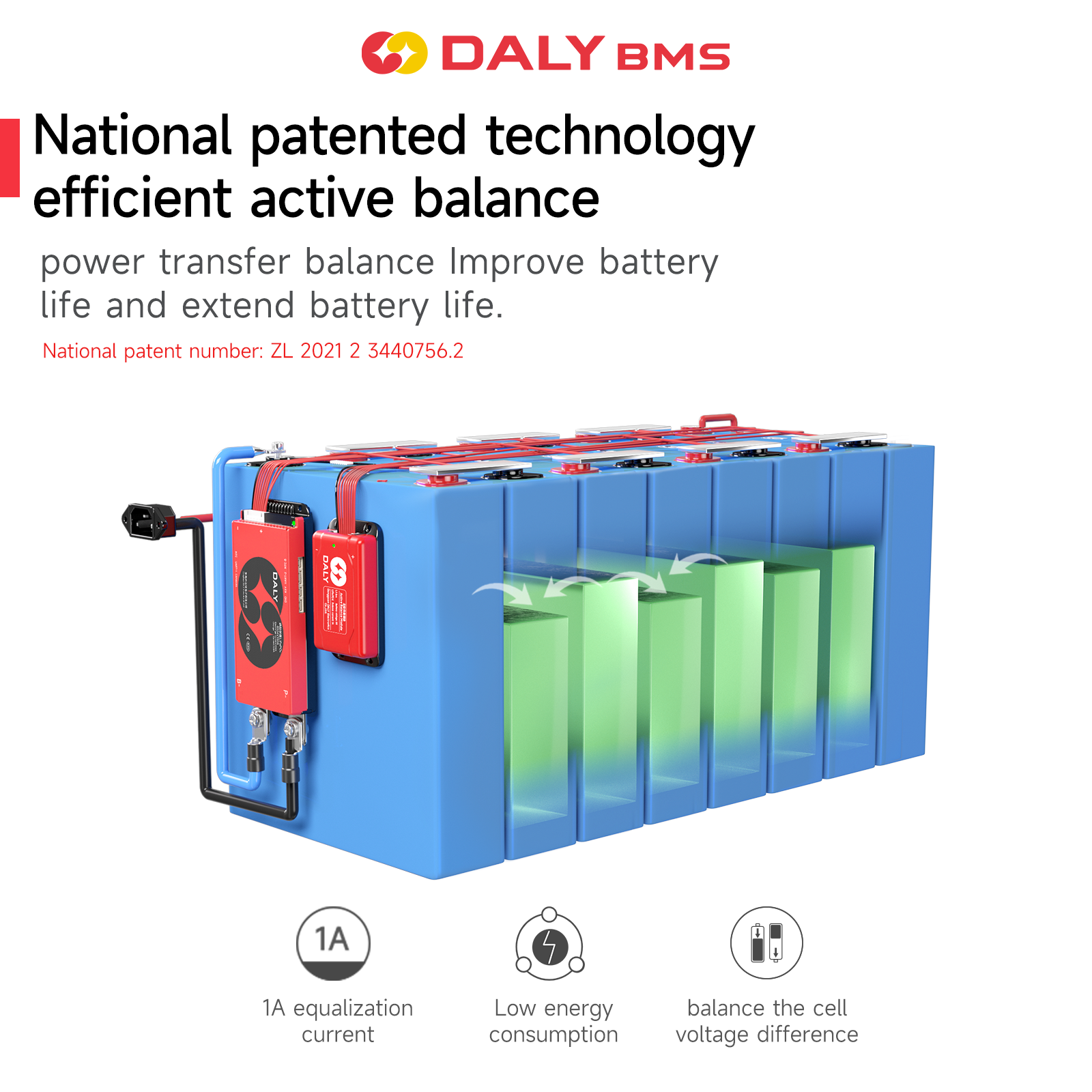 Daly Active balancer 1A hardwa – Battery Equalizer Balancer recenzja i cena