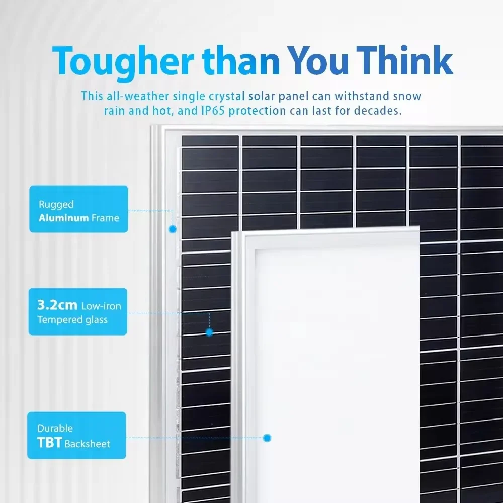 Rscamtom Outdoor IP67 Waterpro – Renewable Energy Use recenzja i cena