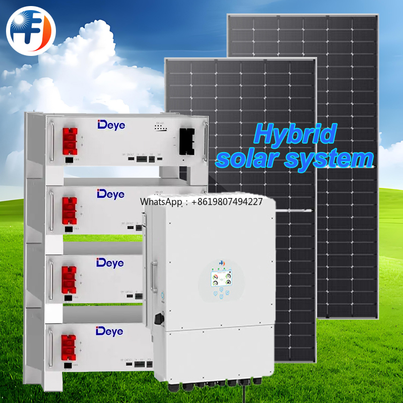 Renewable Energy Solar for Inv – Renewable Energy Use recenzja i cena