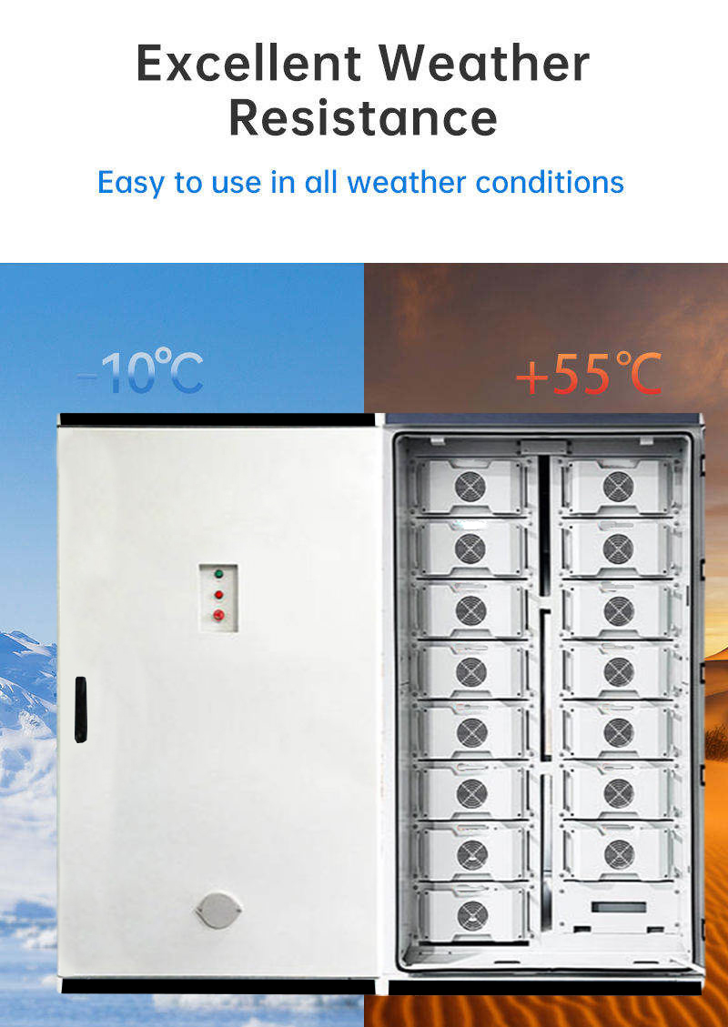 Integrated Lithium Iron Phosph – Renewable Energy Bess recenzja i cena