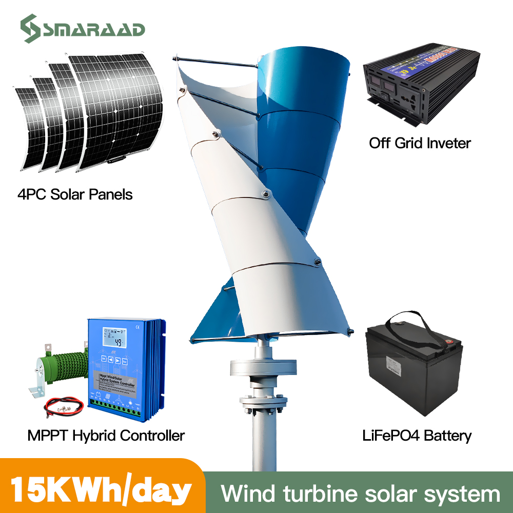 Europe Duty Free Poland Fast D – Wind Solar Hybrid Kit recenzja i cena