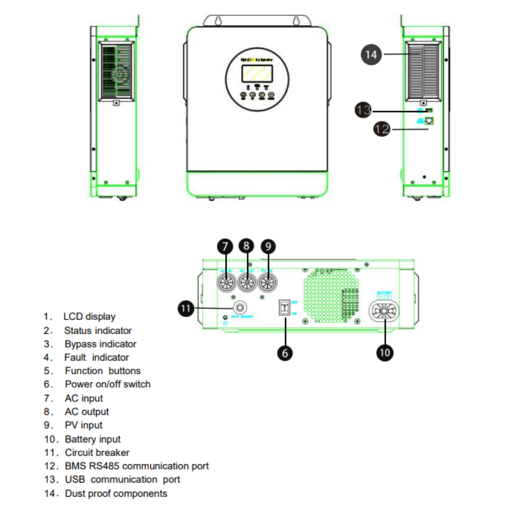 ECGSOLAX US 24V 3KW Off gird S – Mppt Charge Controller recenzja i cena