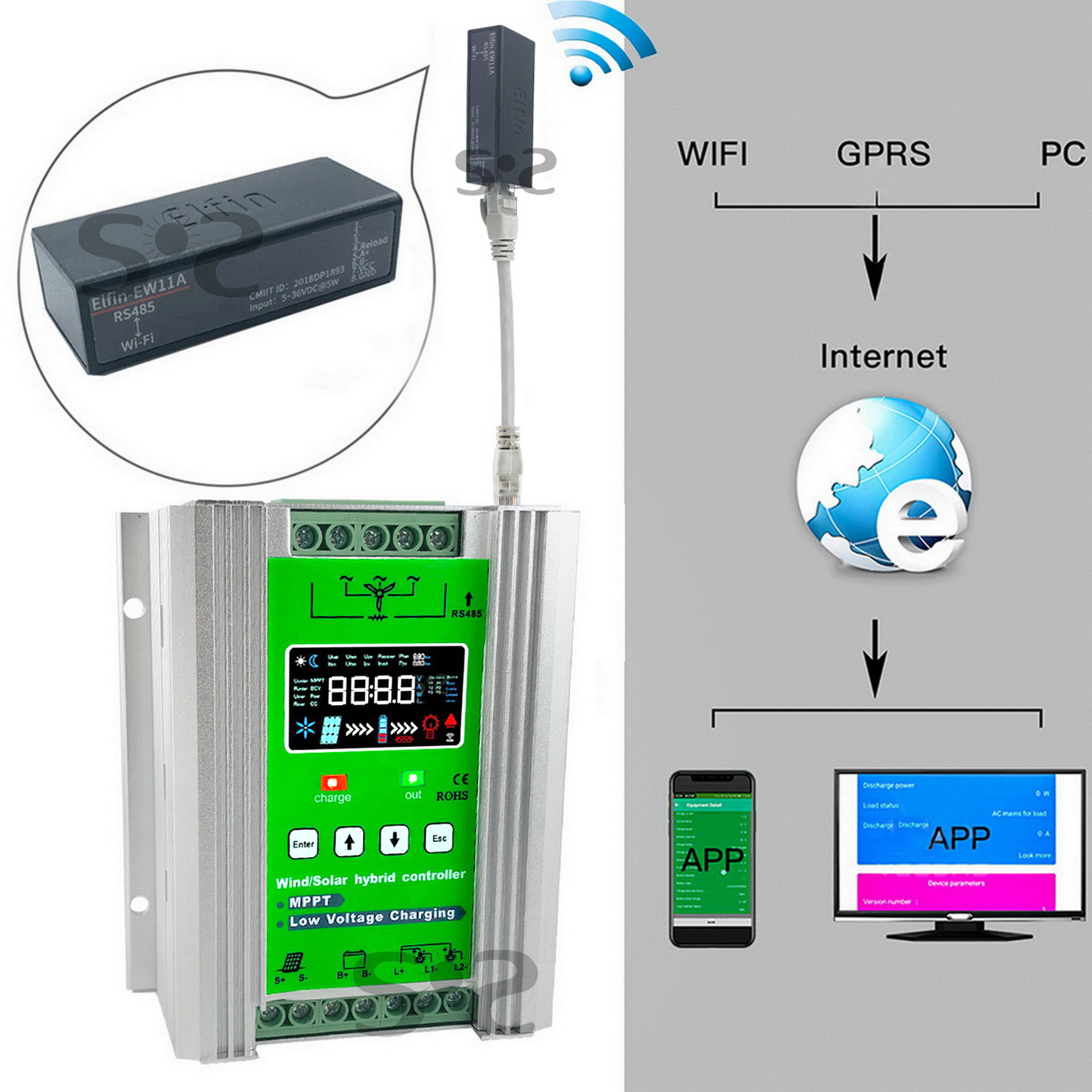 4000W MPPT Wind Solar Hybrid C – Mppt Charge Controller recenzja i cena