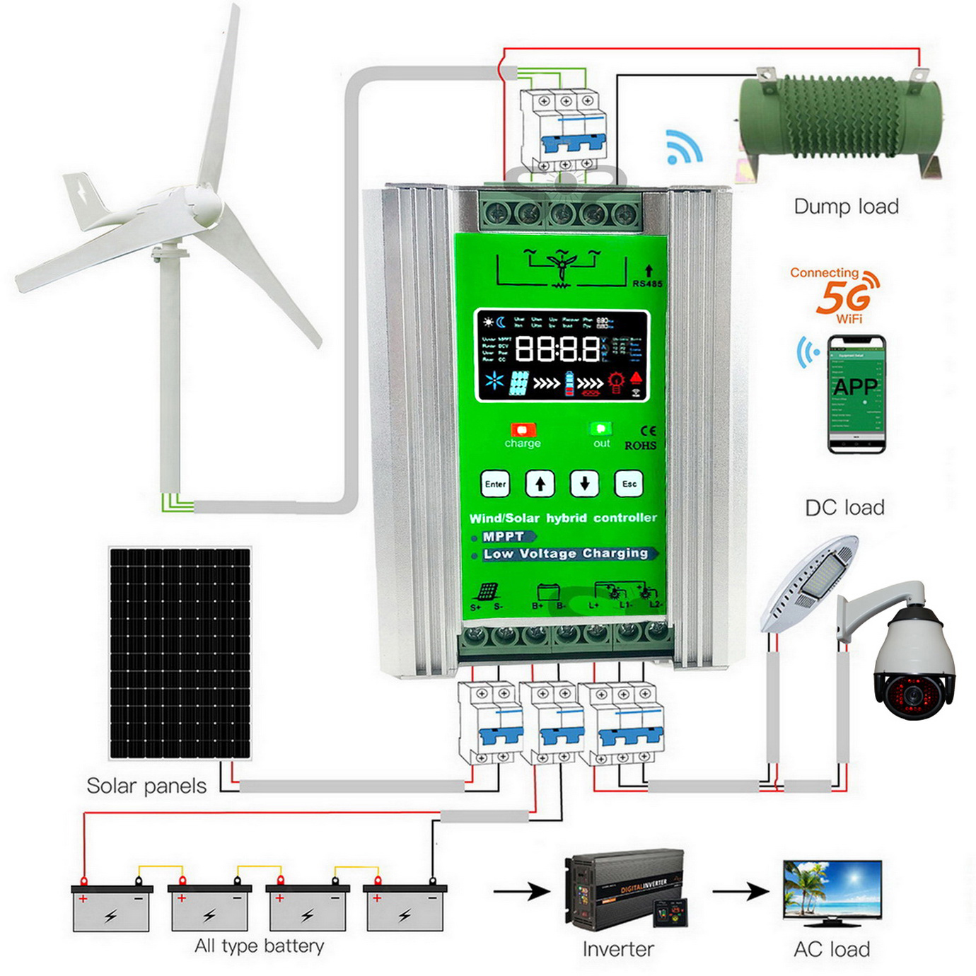 4000W MPPT Wind Solar Hybrid C – Mppt Charge Controller recenzja i cena