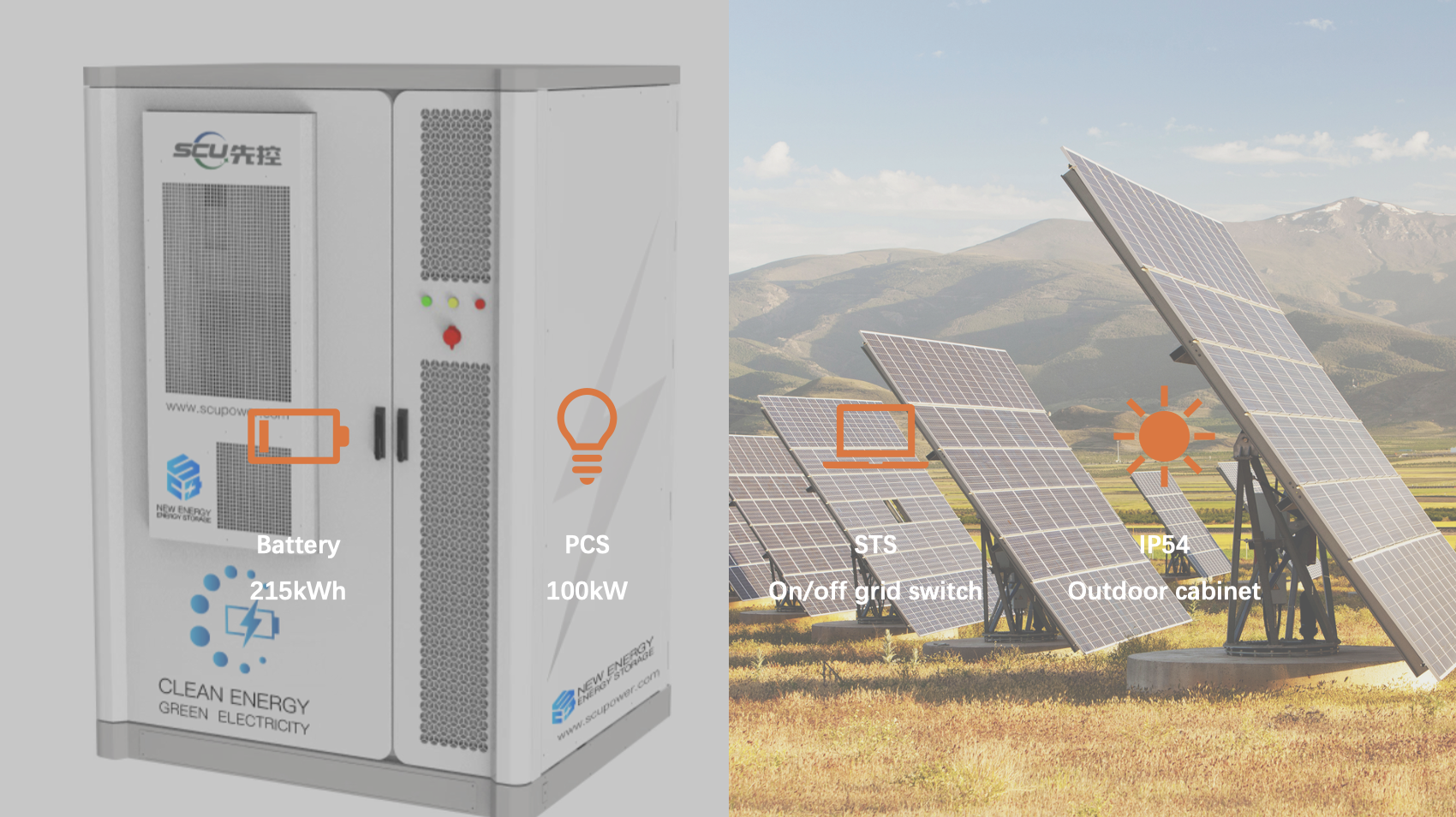 SCU Commercial & Industrial Us – Renewable Energy Use recenzja i cena