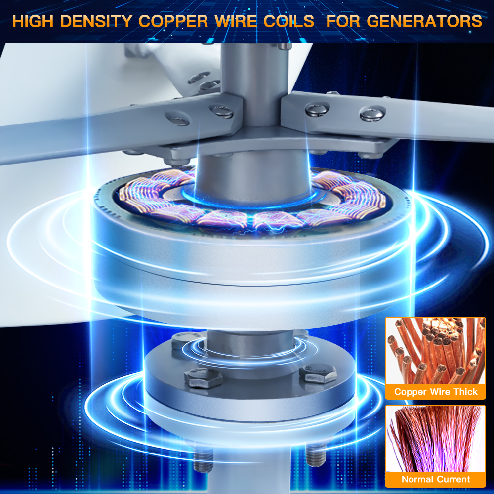 3KW 5KW Vertical Axis Wind Tur – Wind Solar Hybrid Kit recenzja i cena