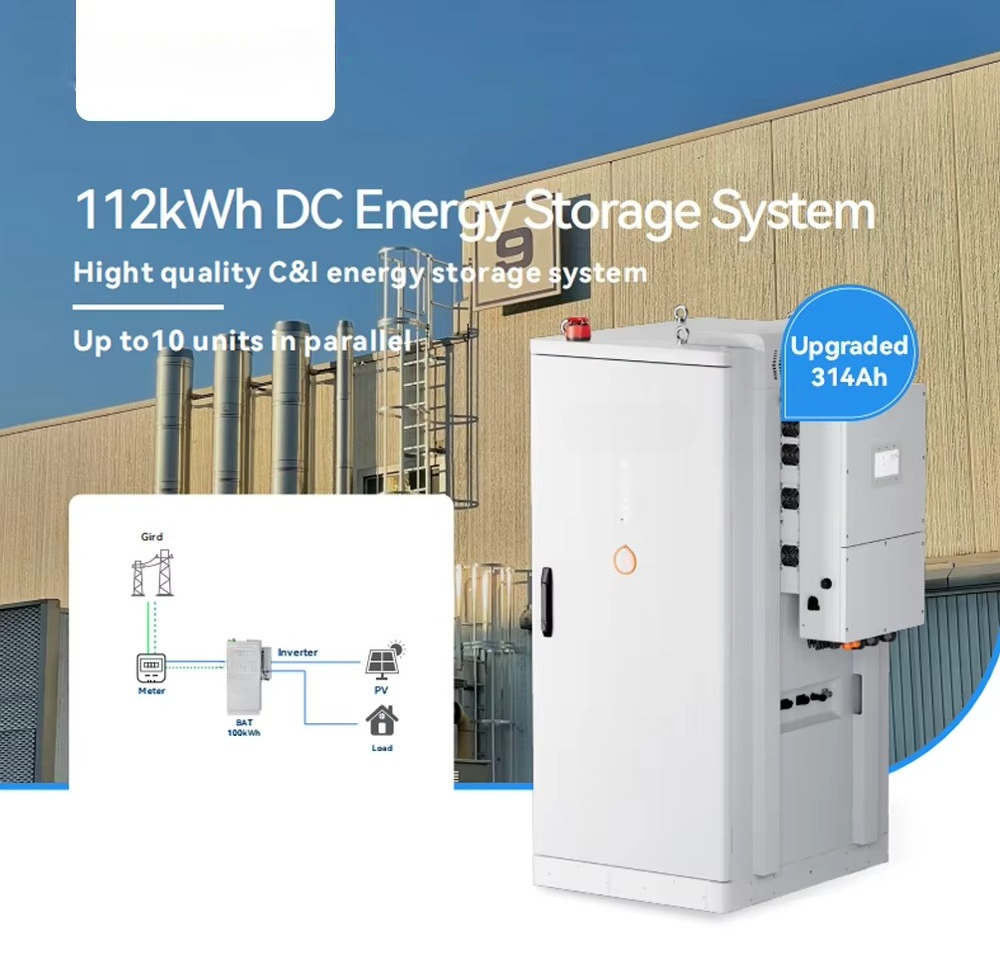 Industrial & Commercial Renewa – Renewable Energy Bess recenzja i cena