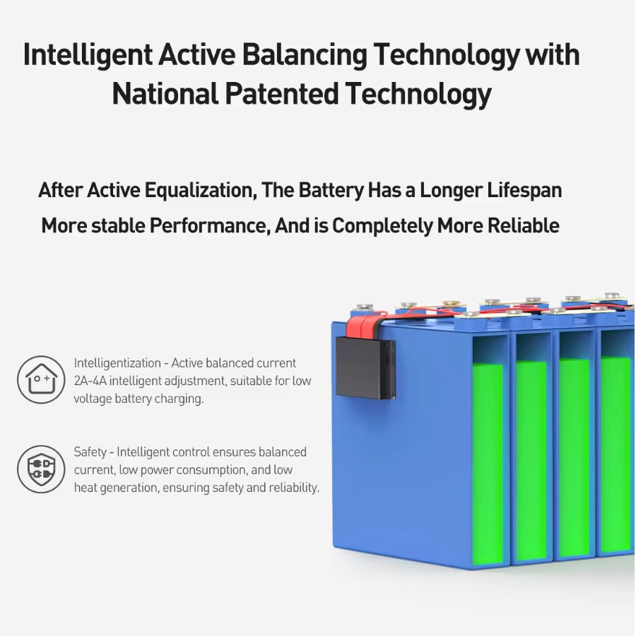 JIKONG Active Balancer 2A/4A f – Battery Equalizer Balancer recenzja i cena