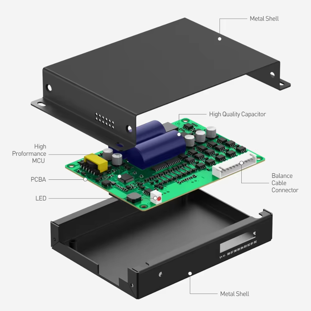 JIKONG Active Balancer 2A/4A f – Battery Equalizer Balancer recenzja i cena