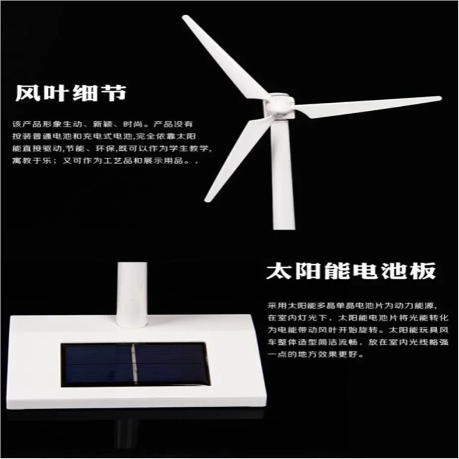 2 in 1 Solar Wind Generator Mo – Renewable Energy Kit recenzja i cena