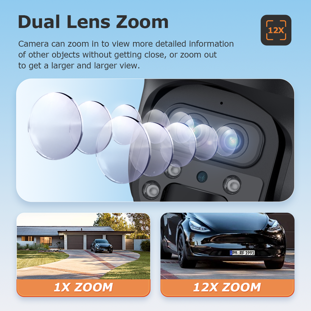 SHIWOJIA 15X ZOOM Solar Camera – Solar Panel Tilt Mount recenzja i cena