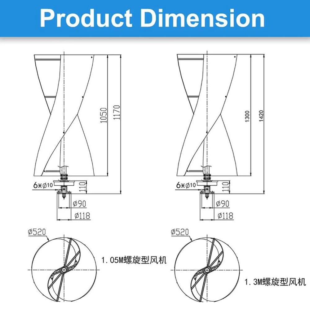 China Deliver 3KW 5KW Vertical – Wind Solar Hybrid Kit recenzja i cena