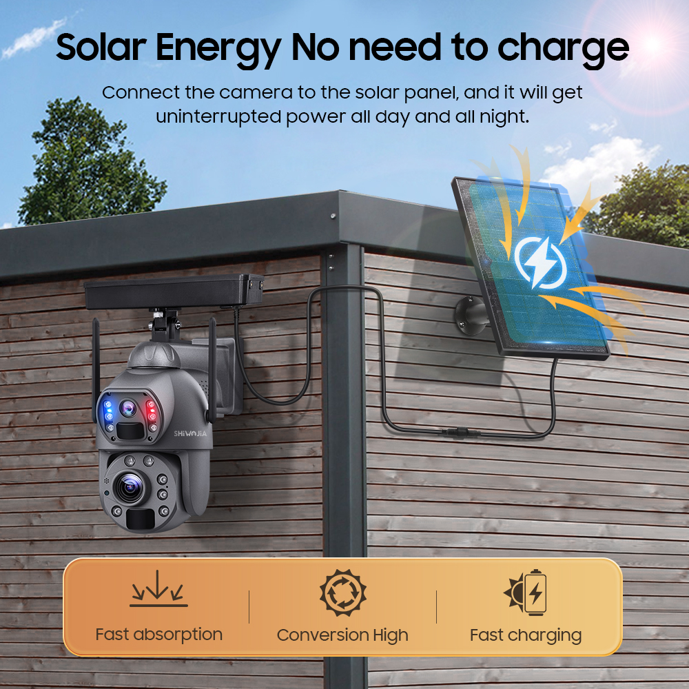 SHIWOJIA 36X ZOOM 12MP 4G SIM  – Solar Panel Tilt Mount recenzja i cena
