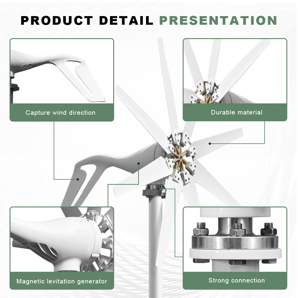 EU United States Delivery 3000 – Wind Solar Hybrid Kit recenzja i cena