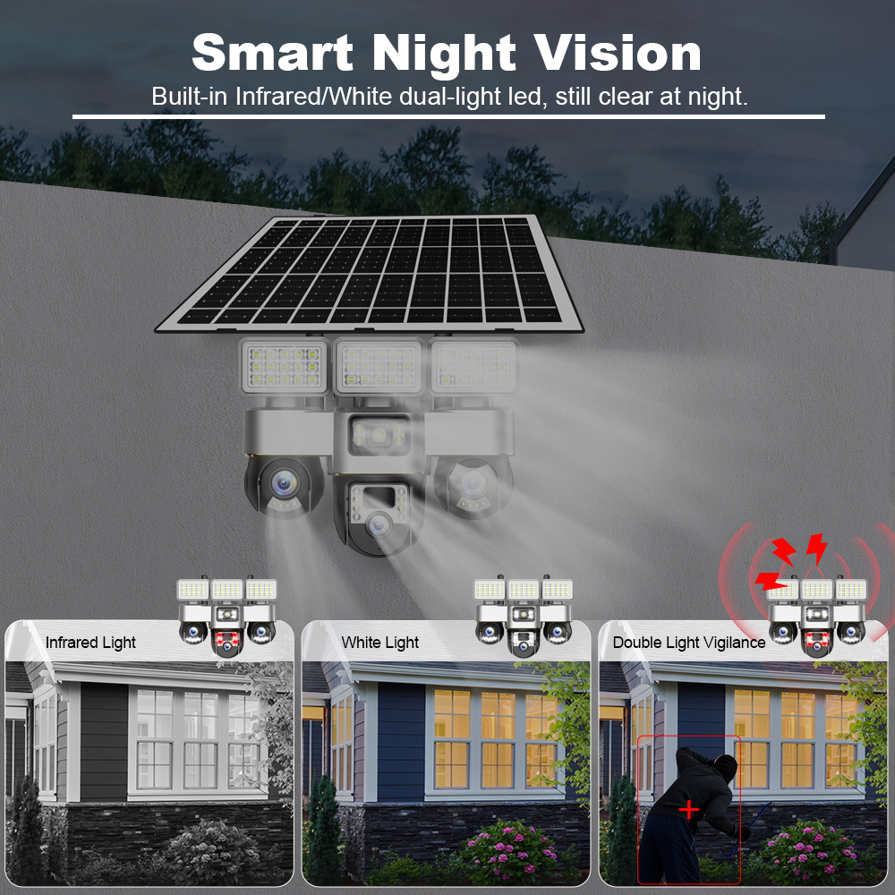 4G Sim Card Camera With Solar  – Solar Panel Tilt Mount recenzja i cena