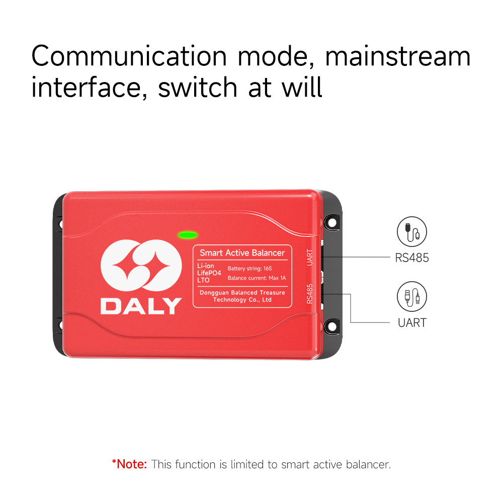 Daly 1A Active Equalizer Balan – Battery Equalizer Balancer recenzja i cena