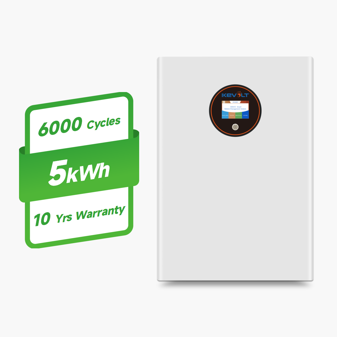Renewable Energy Off Grid Hybr – Renewable Energy Kit recenzja i cena