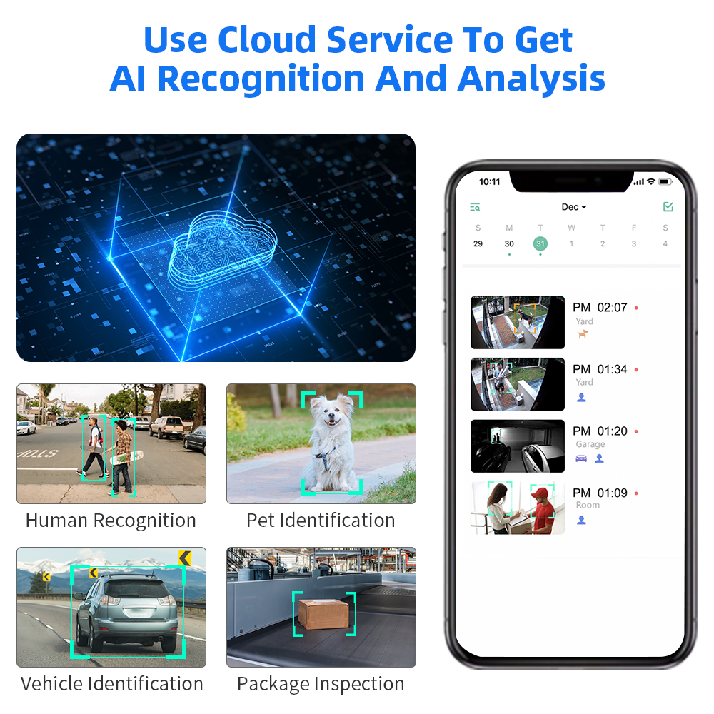 Hiseeu 3MP Cloud AI WiFi Video – Solar Panel Tilt Mount recenzja i cena