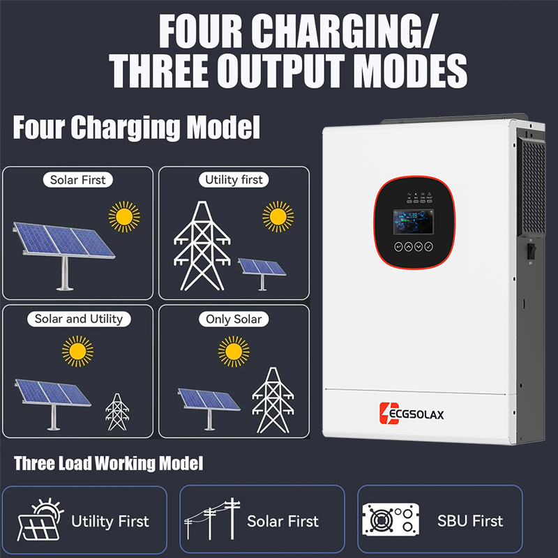 ECGSOLAX 3.6KW Hybrid Solar In – Mppt Charge Controller recenzja i cena