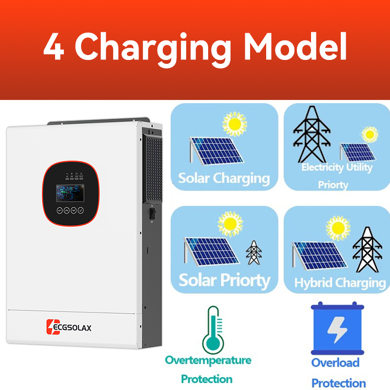 ECGSOLAX 3.6KW Hybrid Solar In – Mppt Charge Controller recenzja i cena