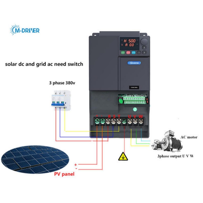 15KW PV Series Variable Freque – Mppt Charge Controller recenzja i cena